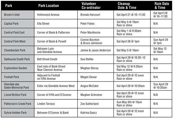 Park-Schedule